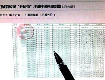 什么软件能查开房记录,揭秘网络隐私保护与开房记录查询软件的真相