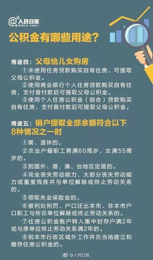 个休户如何购买住房公积金