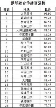 探索山西省关键词排名优化工具