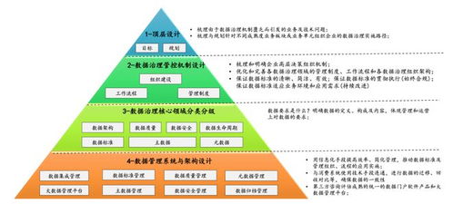 个人致富，定义、意义与实现路径