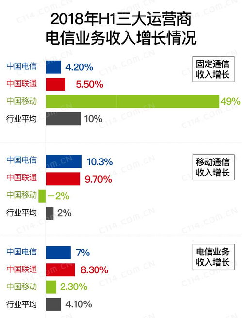 微信分付5000套的实际收益解析，了解背后的成本与风险