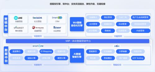 商丘百度小程序电话，一站式解决方案，连接您与客户的智能桥梁