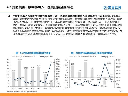 聊城装修加盟商排名及市场分析