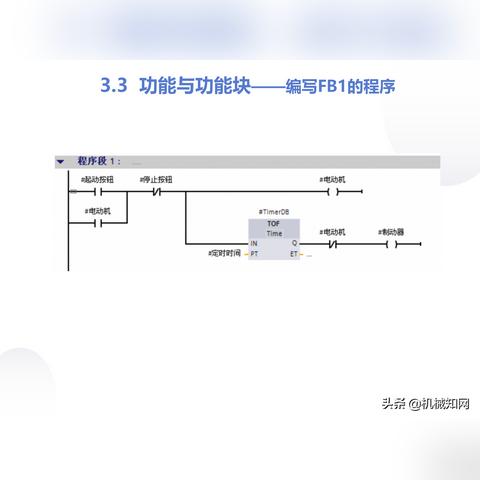 PLC控制器故障指示灯解析与应用