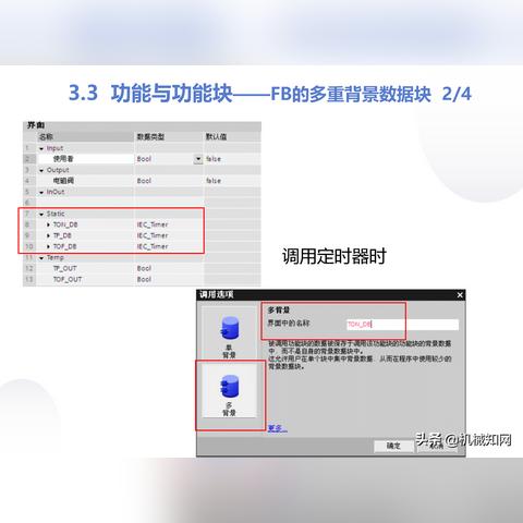 PLC控制器故障指示灯解析与应用