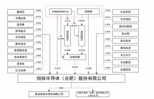 彭水五金厂家联系方式及业务概述