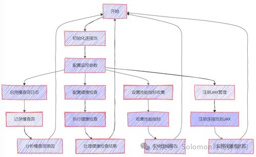 澄县公安局查酒店记录,澄县公安局酒店记录查询流程与分析