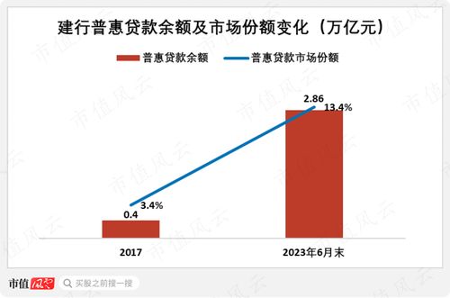 三亚如何进行长尾关键词优化以提升在线可见性和吸引目标客户