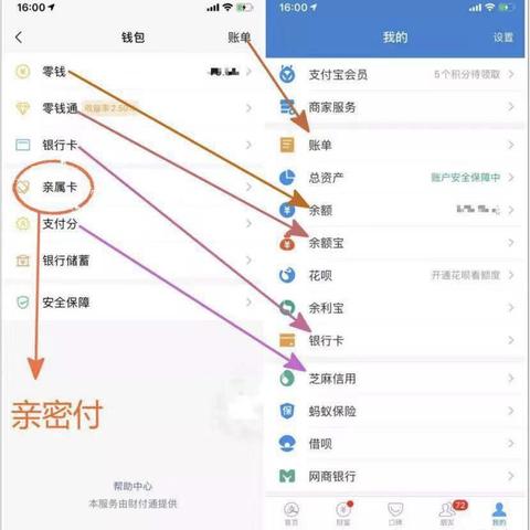 微信分付临时额度能否成功套现？解析背后的机制与风险