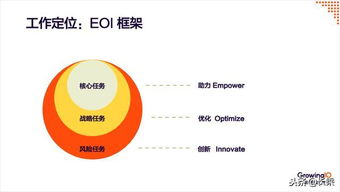 定海区关键词排名优化外包，提升企业在线可见度与竞争力的战略路径