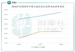 咸宁市百度关键词优化的优势