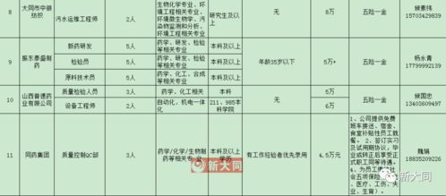 大良五金厂家招工概览，岗位、需求与求职指南