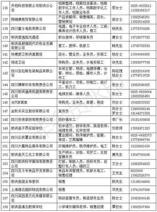 大良五金厂家招工概览，岗位、需求与求职指南