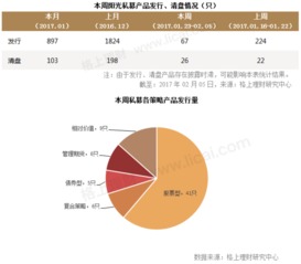 七月公积金，解读政策背后的逻辑与影响