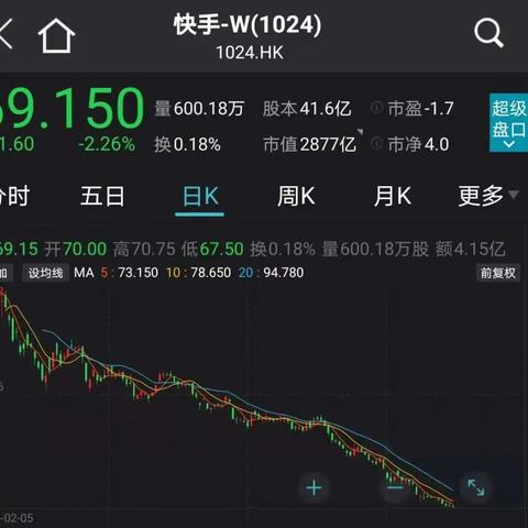 快手先用后付简单套出来方式有哪些,快手先用后付简单套现方式一览