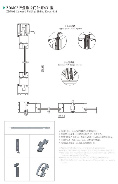 电动木移门五金厂家的创新之路