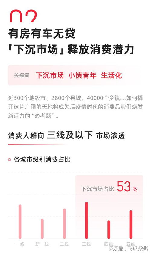 抖音月付套出来店家能知道吗,抖音月付套现的商家知情度与风险分析