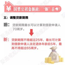 公积金二套房认定标准与政策解析