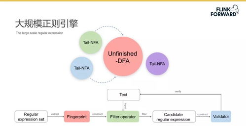 峨眉山搜索引擎关键词优化，策略、技巧与实践