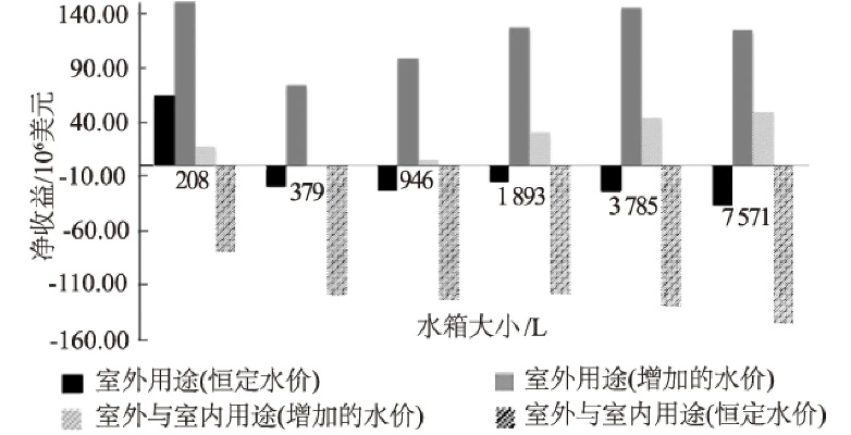 水文监测井预算详解，成本分析与预算编制策略