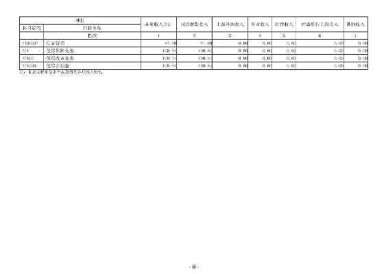 水文监测井预算详解，成本分析与预算编制策略