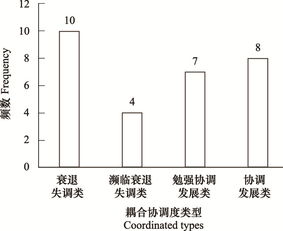 整套水文监测系统的价格及其影响因素详解