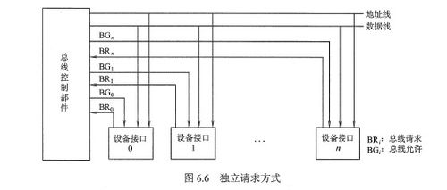 贵州plc控制器施工，技术革新与工程实施