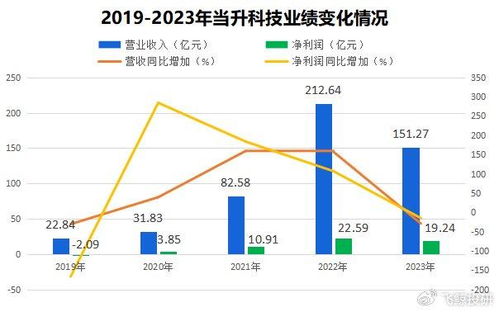 水文监测中的心率监测技术，应用、挑战与前景