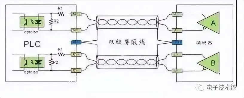 PLC控制器的精确接线策略