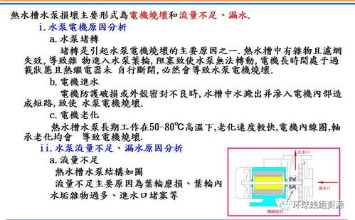 公积金的两种处理方式——选择与决策的艺术