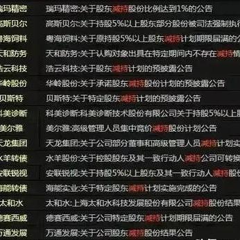 抖音月付物流套出来,抖音月付物流套现攻略，如何安全高效地利用平台进行资金周转