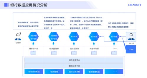 三大关键词驱动制造业升级