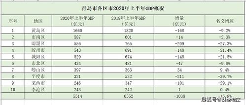 青岛五金厂家价格概览——从经济实用到高端定制