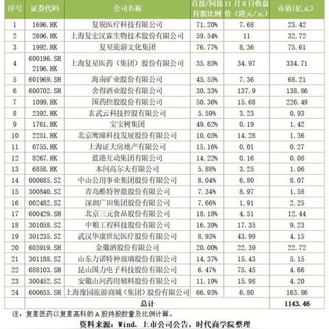 羊小咩2022套现,羊小咩2022套现，从虚拟到现实的财富转换