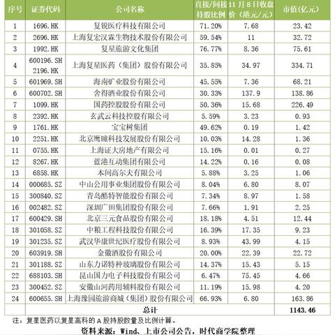 羊小咩2022套现,羊小咩2022套现，从虚拟到现实的财富转换