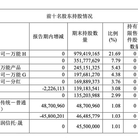 羊小咩2022套现,羊小咩2022套现，从虚拟到现实的财富转换