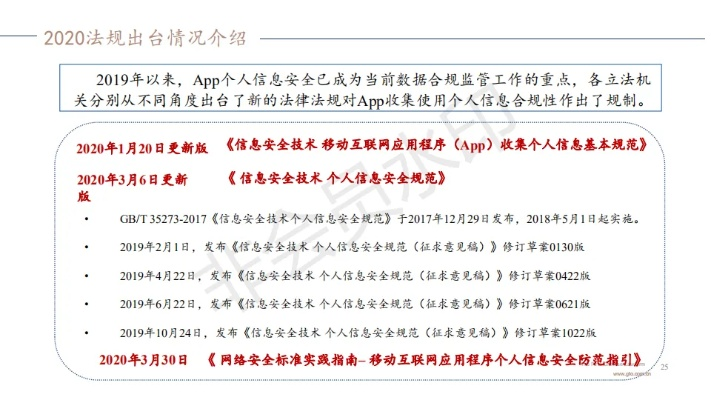 查开房记录在线查询,揭秘隐私保护与网络监控的灰色地带——查开房记录在线查询的法律边界