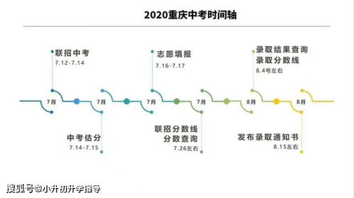 水文监测塔的安装，流程、要点及注意事项