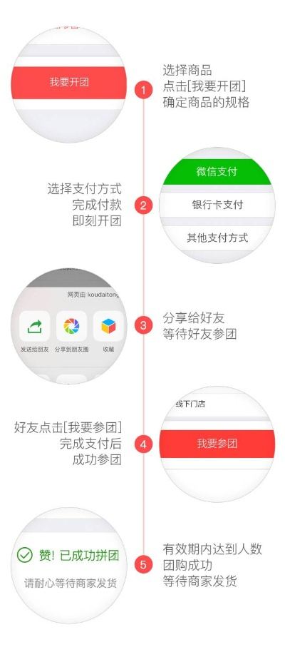 微信分付最新套出来流程图，操作指南与细节解析