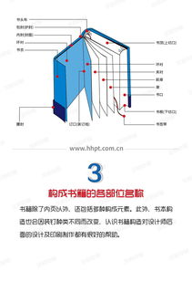 装修加盟代理费详解，费用构成与差异分析