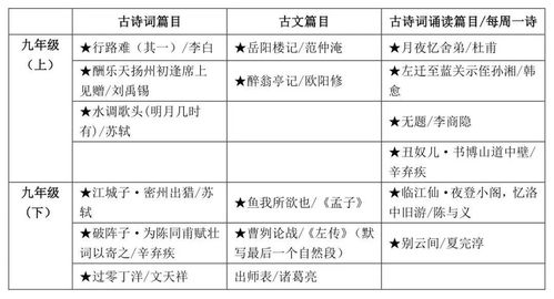 装修加盟代理费详解，费用构成与差异分析