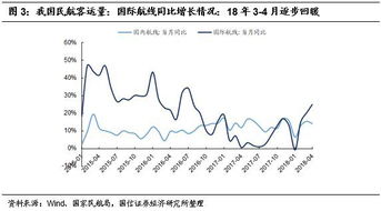 致富新捷径，创新与多元化策略下的财富增长路径