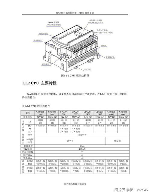 PLC控制器选型手册，关键要素与实践指南