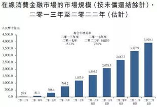 探索51公积金有钱花，一个创新金融服务平台的深度剖析