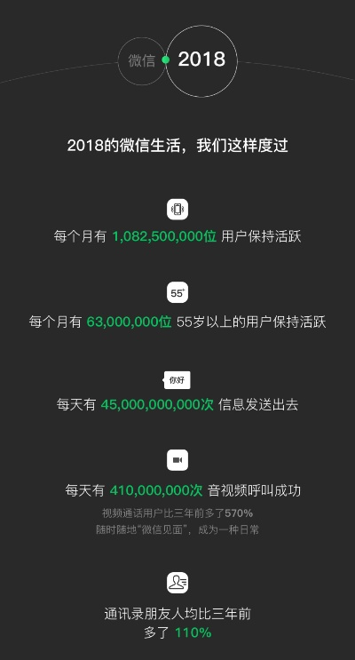 微信分付的简单套现方式探讨与解析