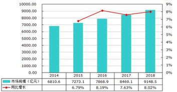 上海大规模五金厂家报价及其市场分析