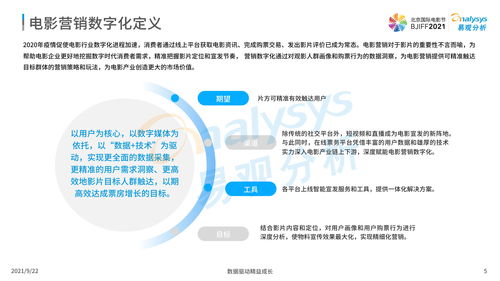 长安百度关键词优化多少钱——探索数字营销领域的投资与回报