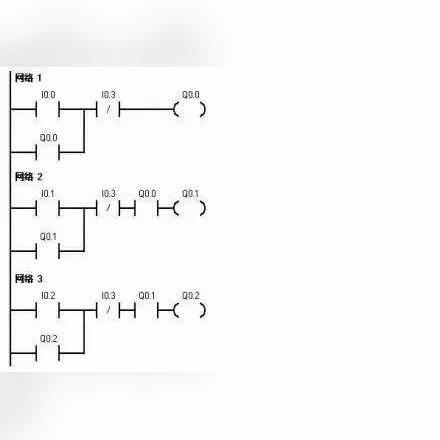 PLC控制器紧急停止功能的重要性与应用