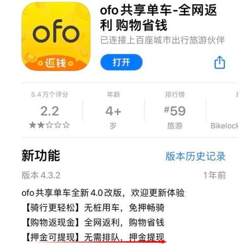 ofo小程序退钱指南，简化流程，安全高效