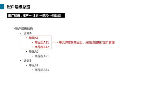 三门峡关键词优化专业服务解析